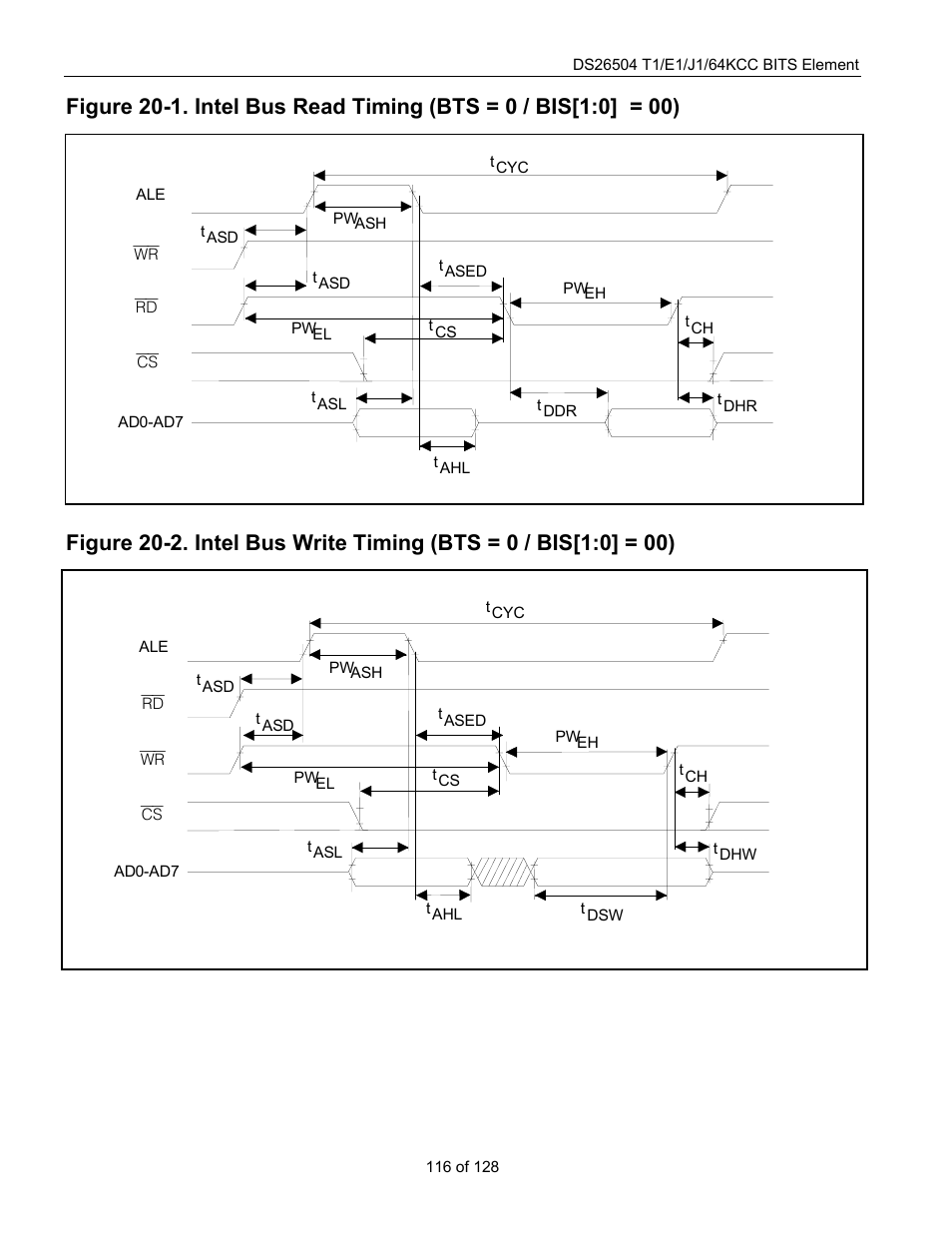 Figure 20-1, Figure 20-2 | Rainbow Electronics DS26504 User Manual | Page 116 / 128