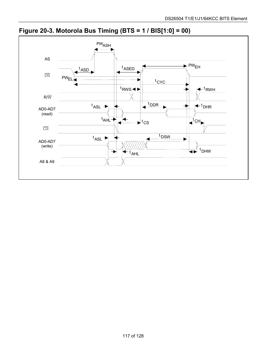 Figure 20-3 | Rainbow Electronics DS26504 User Manual | Page 117 / 128