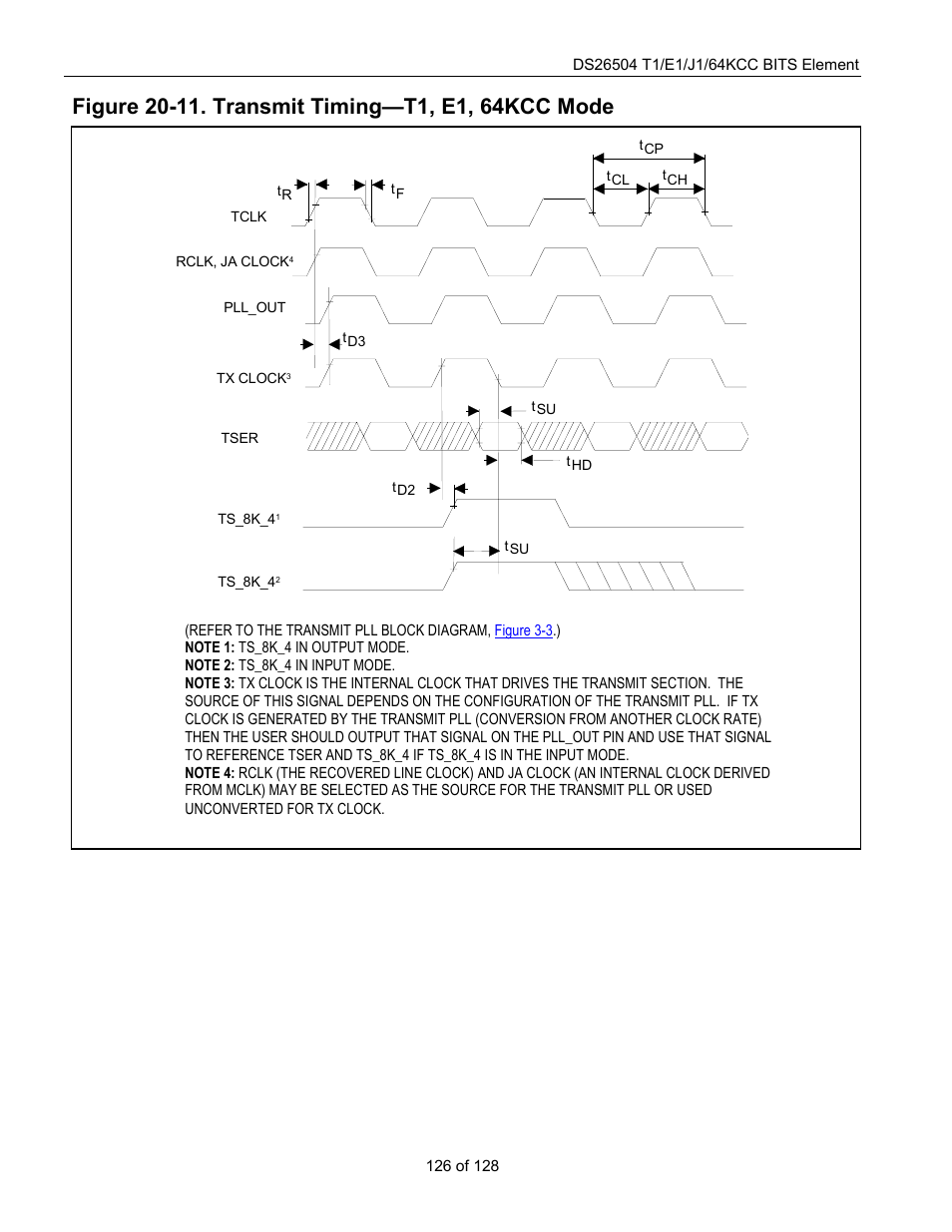 Figure 20-11. transmit timing—t1, e1, 64kcc mode, Figure 20-11 | Rainbow Electronics DS26504 User Manual | Page 126 / 128