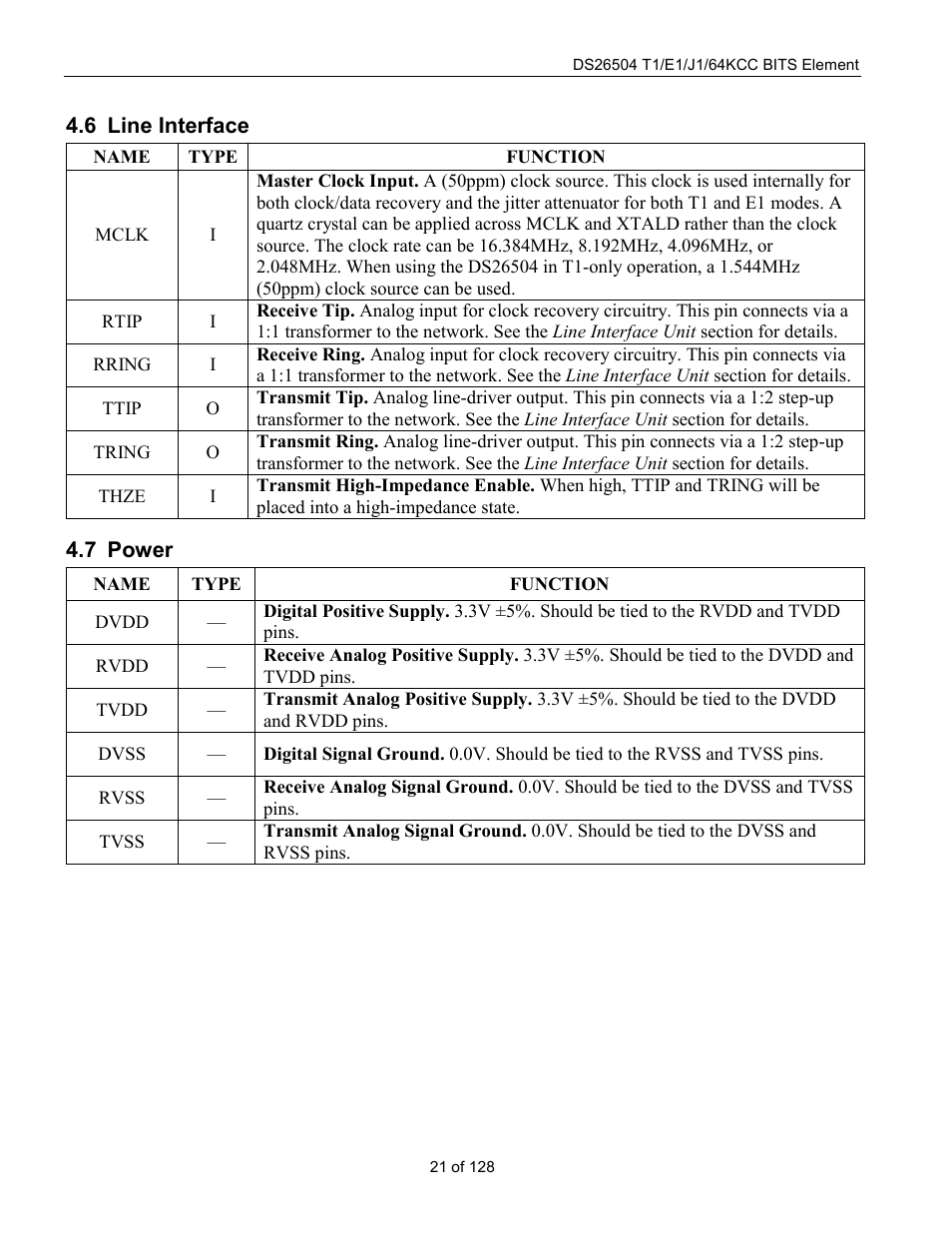 Line interface, Power, Nterface | Ower | Rainbow Electronics DS26504 User Manual | Page 21 / 128