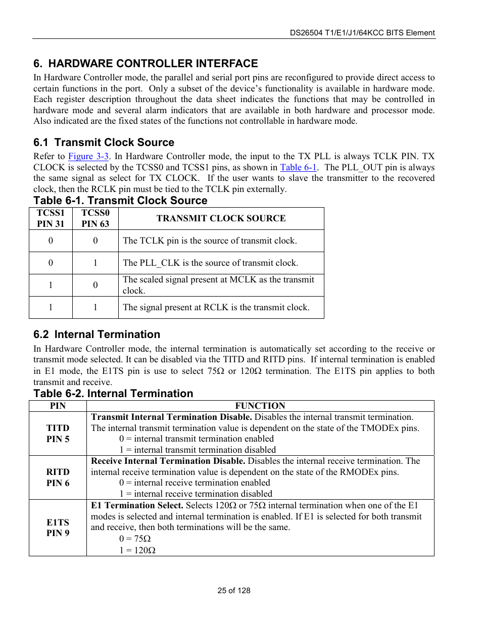 Hardware controller interface, Transmit clock source, Internal termination | Ransmit, Lock, Ource, Nternal, Ermination, Table 6-1. transmit clock source, Table 6-2. internal termination | Rainbow Electronics DS26504 User Manual | Page 25 / 128