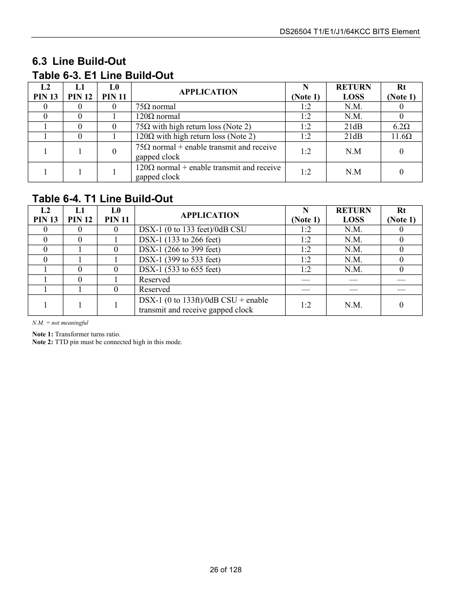 Line build-out, Uild, Table 6-3. e1 line build-out | Table 6-4. t1 line build-out, 3 line build-out table 6-3. e1 line build-out | Rainbow Electronics DS26504 User Manual | Page 26 / 128