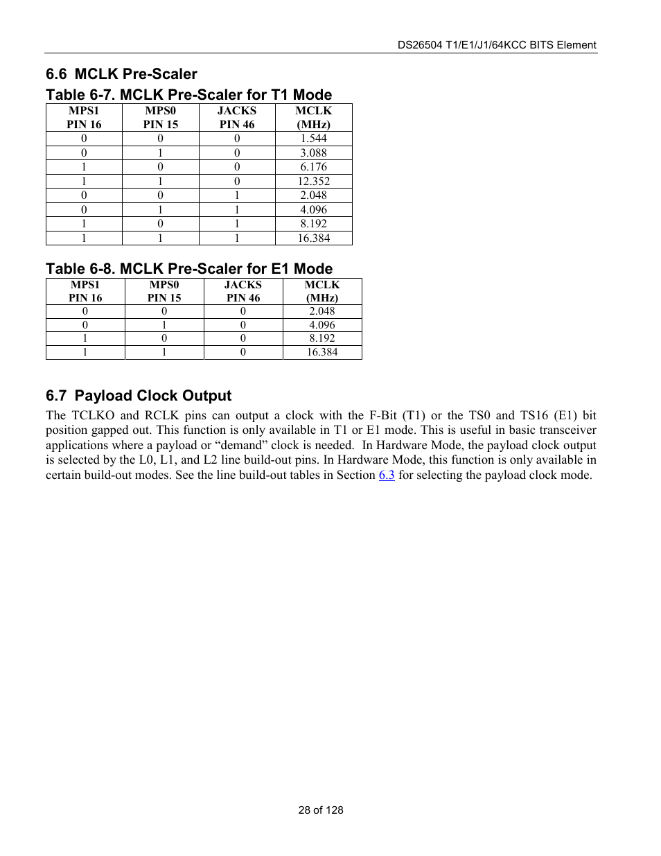 Mclk pre-scaler, Payload clock output, Mclk p | Caler, Ayload, Lock, Utput, Table 6-7. mclk pre-scaler for t1 mode, Table 6-8. mclk pre-scaler for e1 mode, 7 payload clock output | Rainbow Electronics DS26504 User Manual | Page 28 / 128