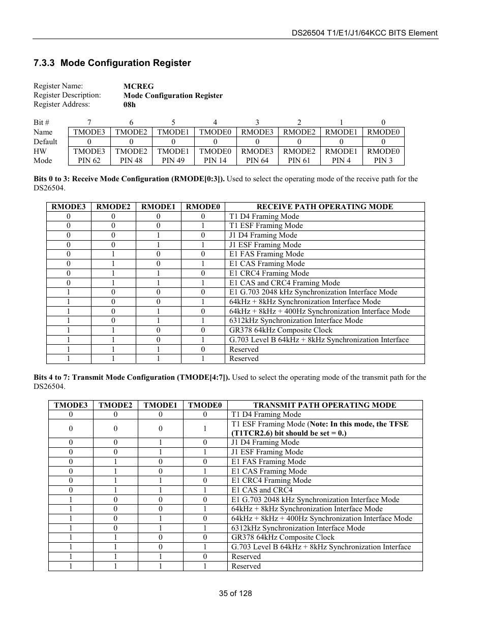 Mode configuration register | Rainbow Electronics DS26504 User Manual | Page 35 / 128