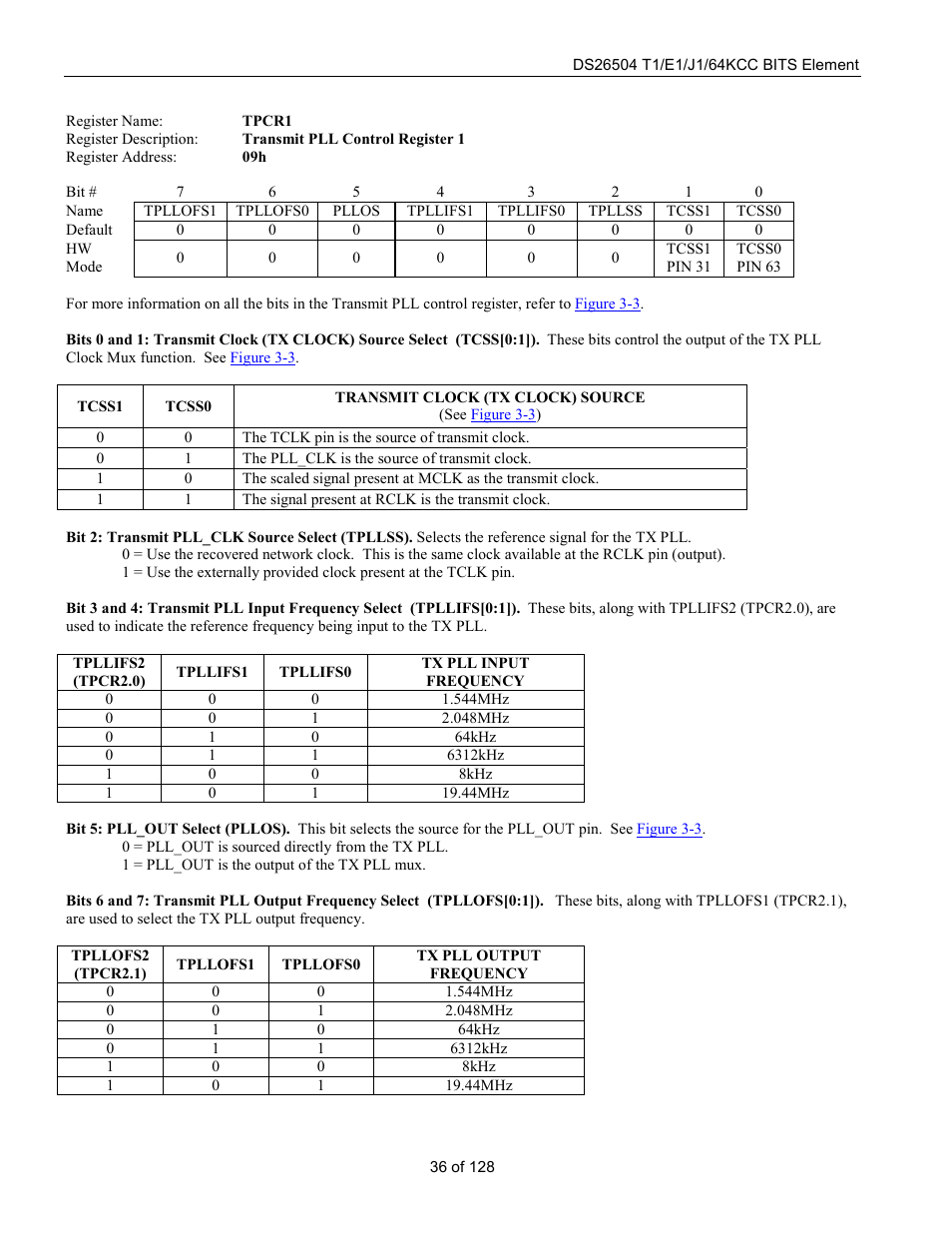 Rainbow Electronics DS26504 User Manual | Page 36 / 128