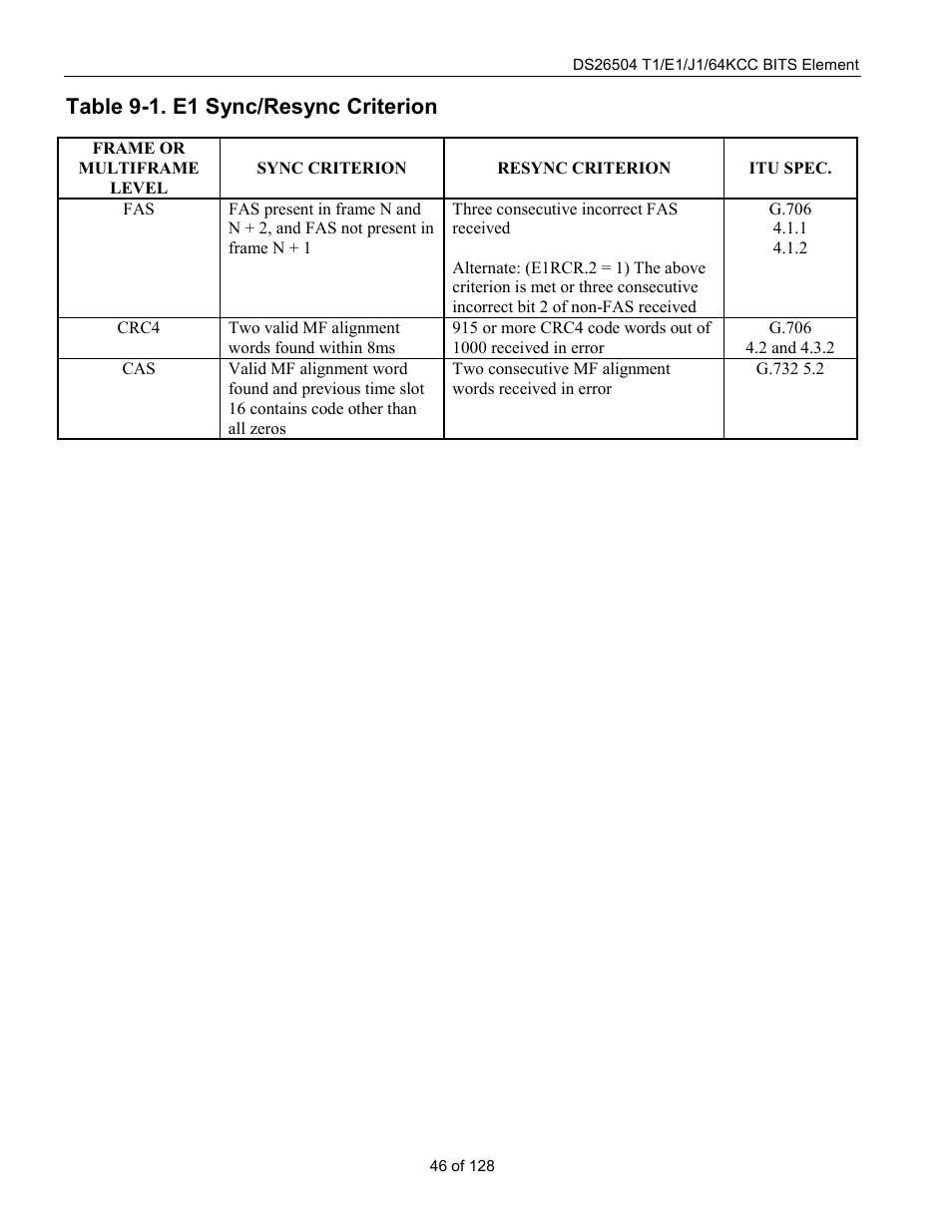 Table 9-1. e1 sync/resync criterion | Rainbow Electronics DS26504 User Manual | Page 46 / 128