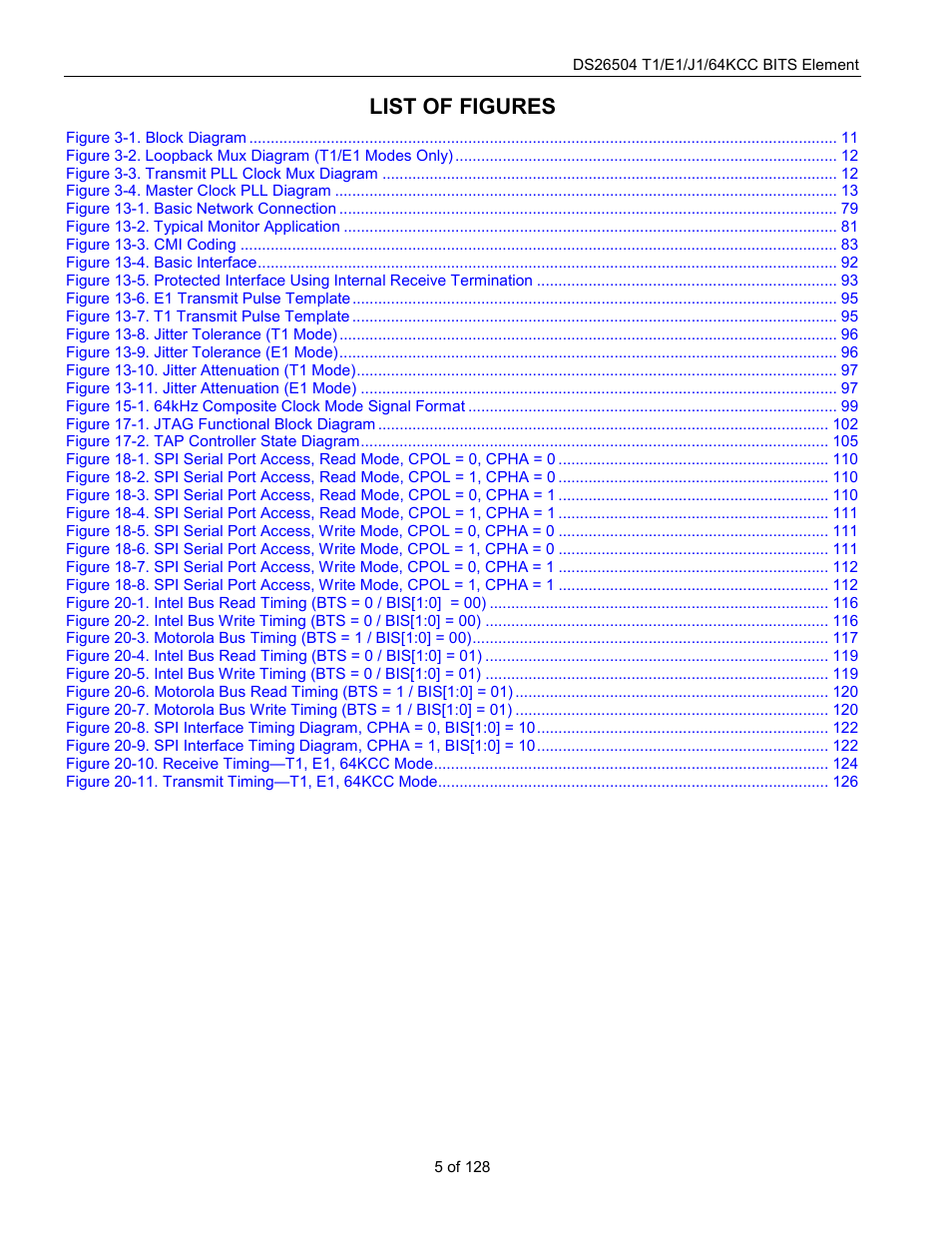 List of figures | Rainbow Electronics DS26504 User Manual | Page 5 / 128