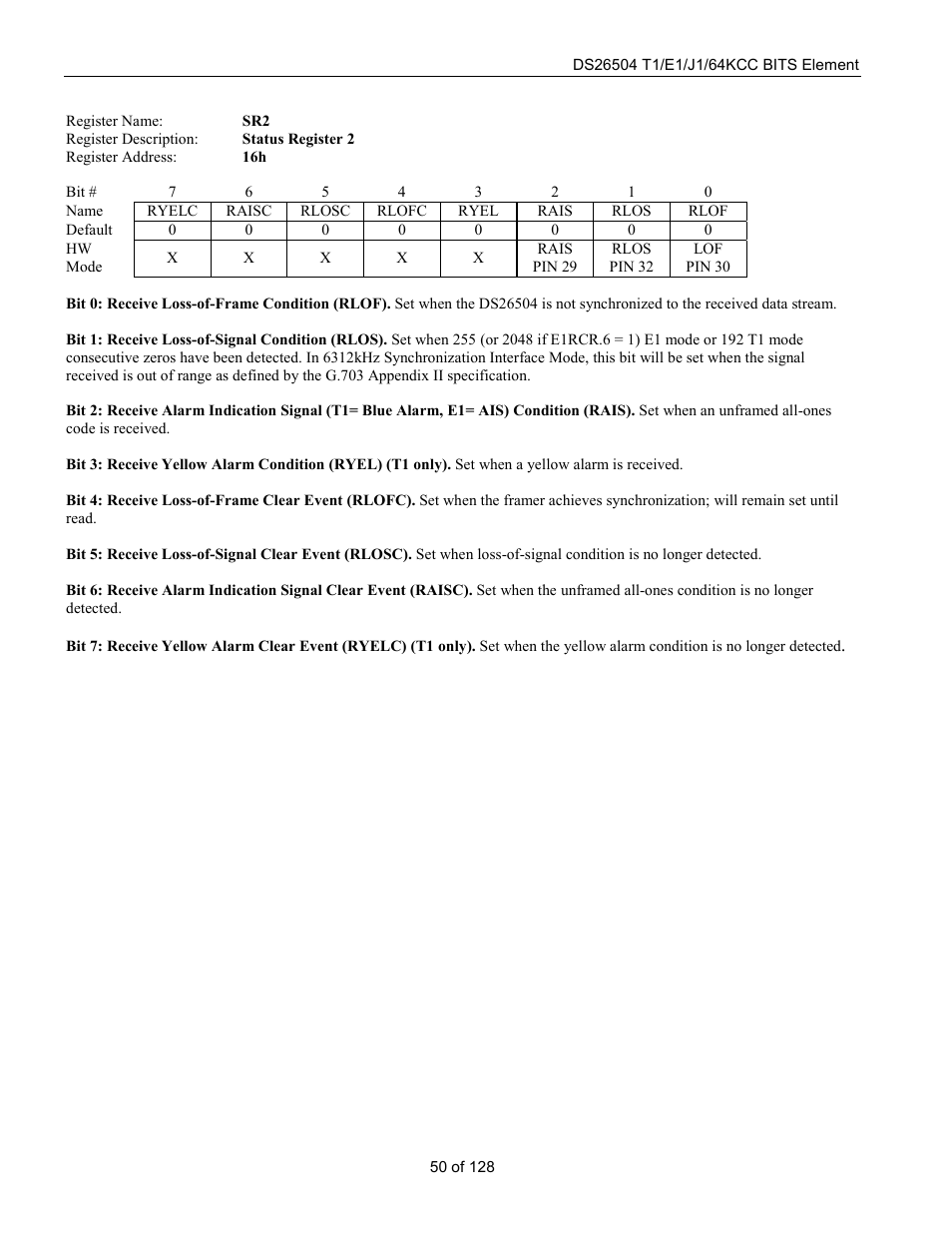 Rainbow Electronics DS26504 User Manual | Page 50 / 128