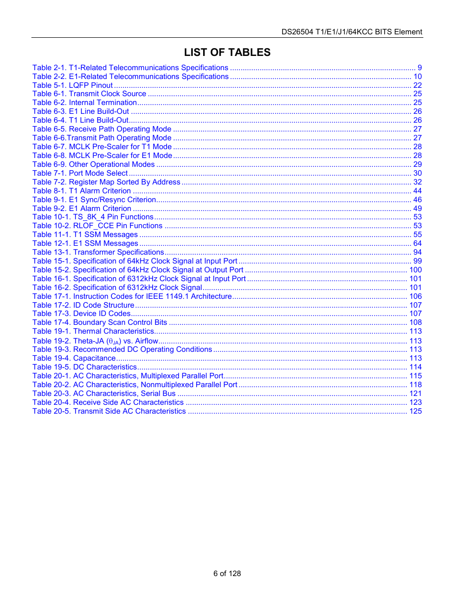 List of tables | Rainbow Electronics DS26504 User Manual | Page 6 / 128