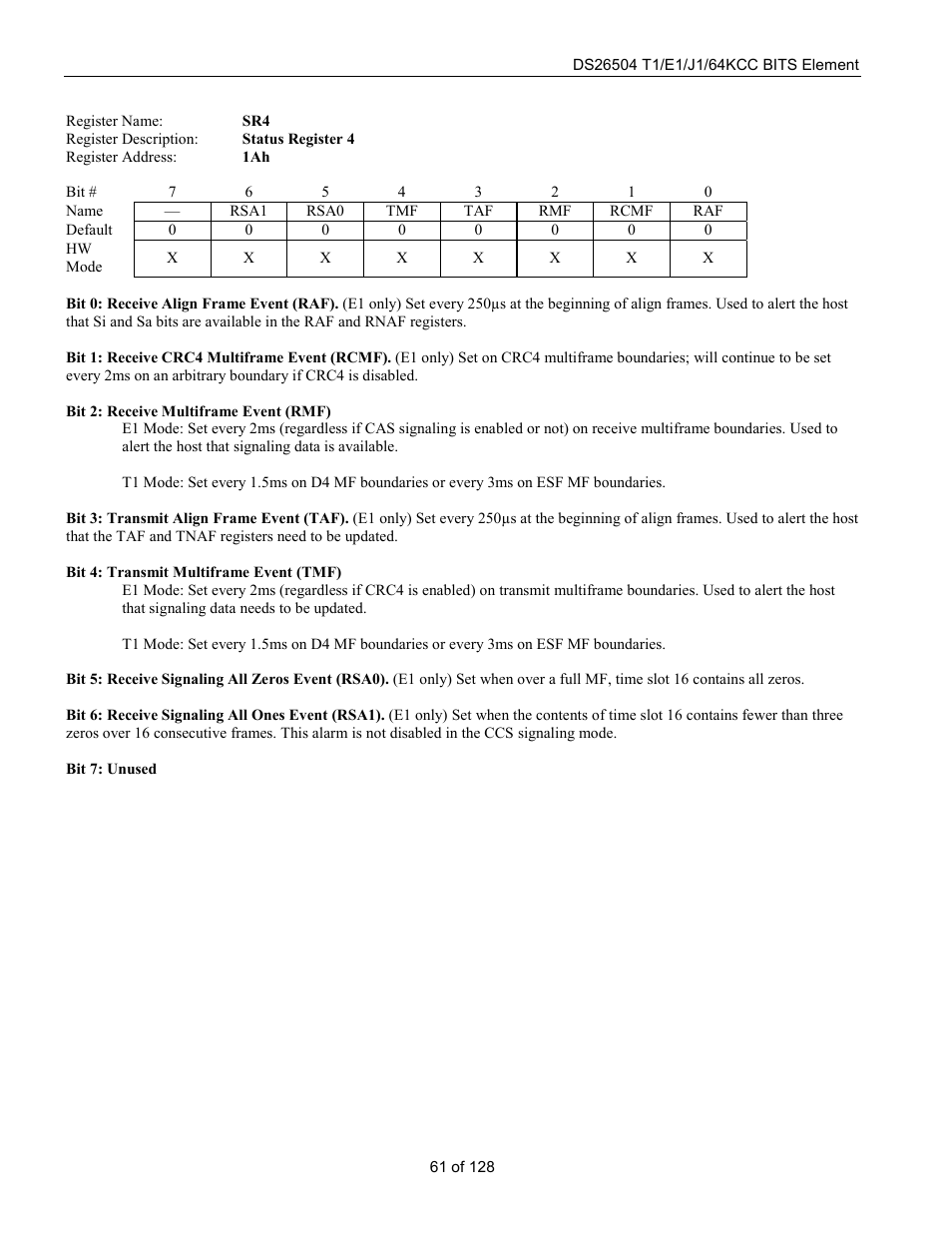 Rainbow Electronics DS26504 User Manual | Page 61 / 128