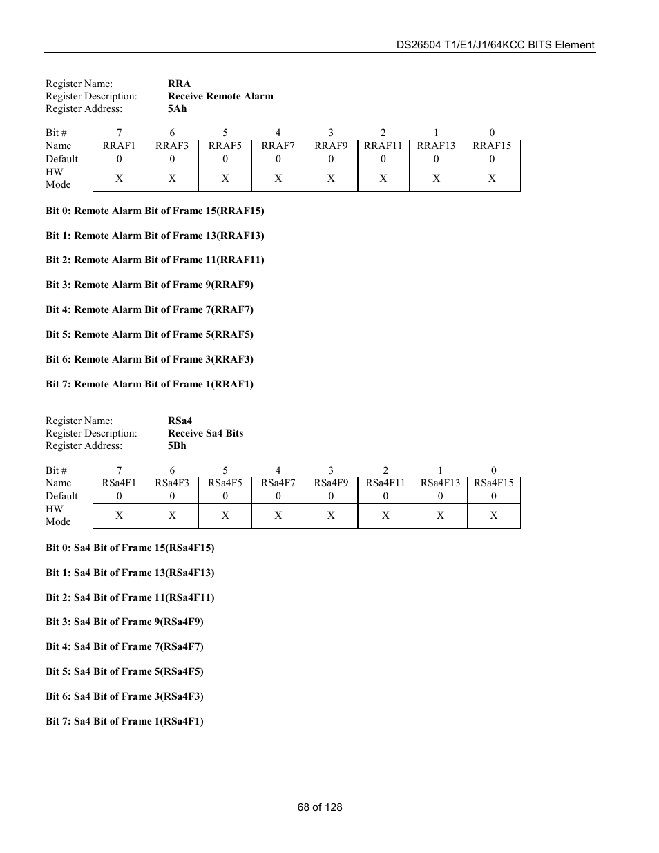 Rainbow Electronics DS26504 User Manual | Page 68 / 128