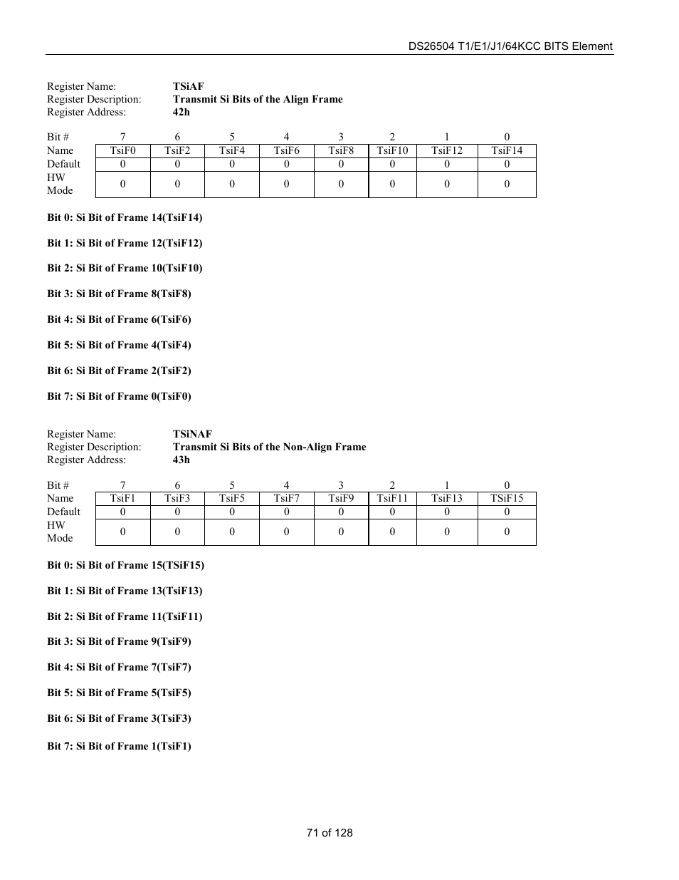 Rainbow Electronics DS26504 User Manual | Page 71 / 128