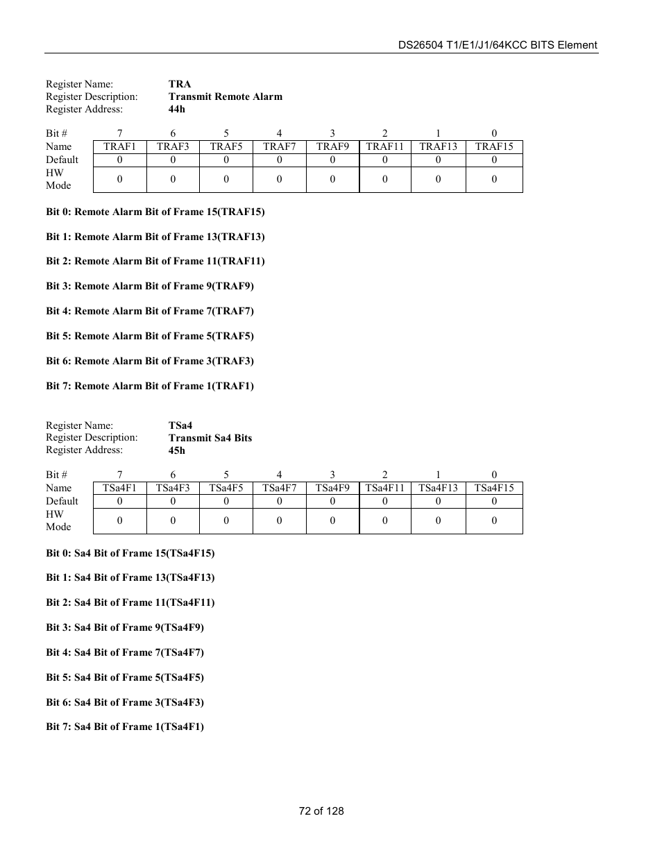 Rainbow Electronics DS26504 User Manual | Page 72 / 128