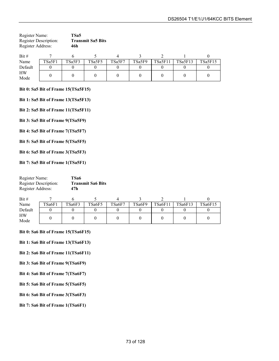 Rainbow Electronics DS26504 User Manual | Page 73 / 128