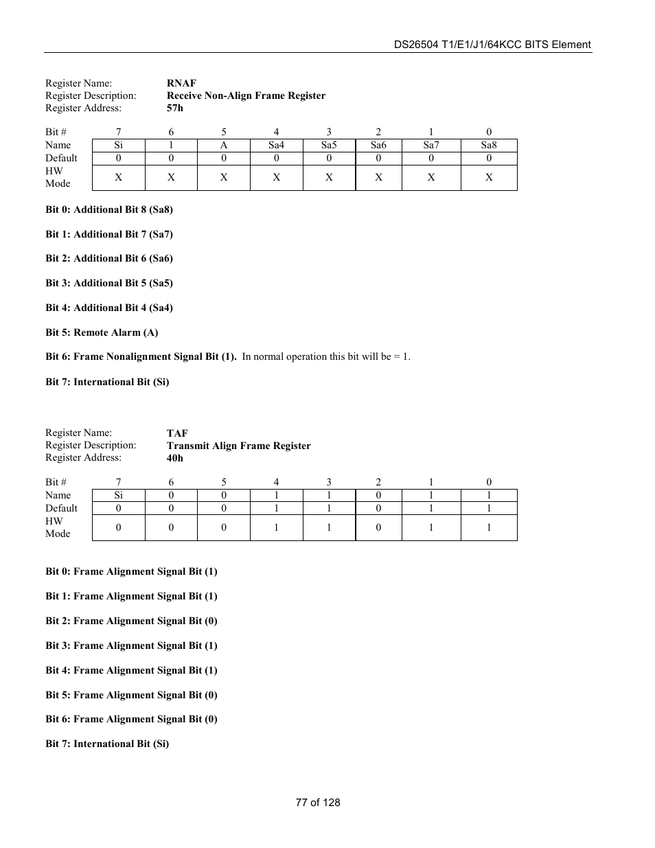 Rainbow Electronics DS26504 User Manual | Page 77 / 128