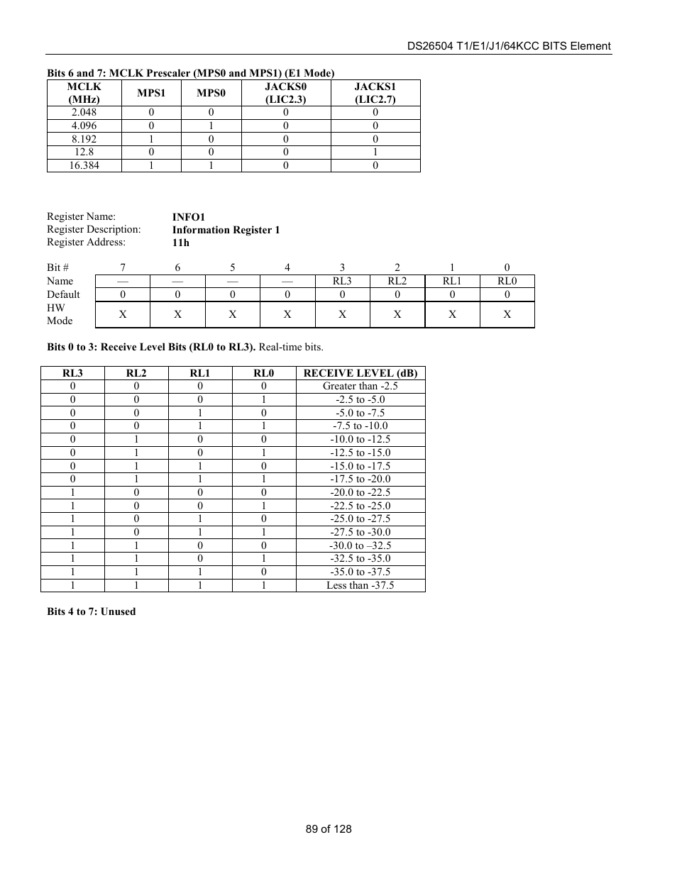 Rainbow Electronics DS26504 User Manual | Page 89 / 128