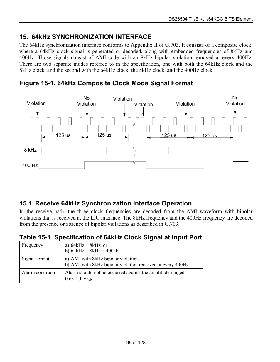 64khz synchronization interface, Receive 64khz synchronization interface operation, Eceive | Ynchronization, Nterface, Peration | Rainbow Electronics DS26504 User Manual | Page 99 / 128