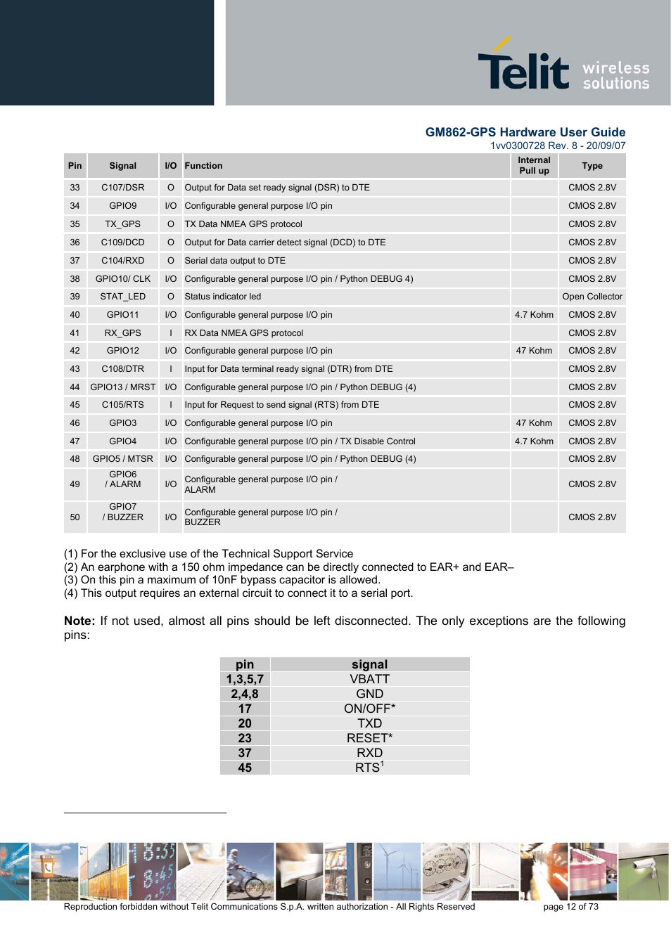 Gm862-gps hardware user guide | Rainbow Electronics GM862-GPS User Manual | Page 12 / 73