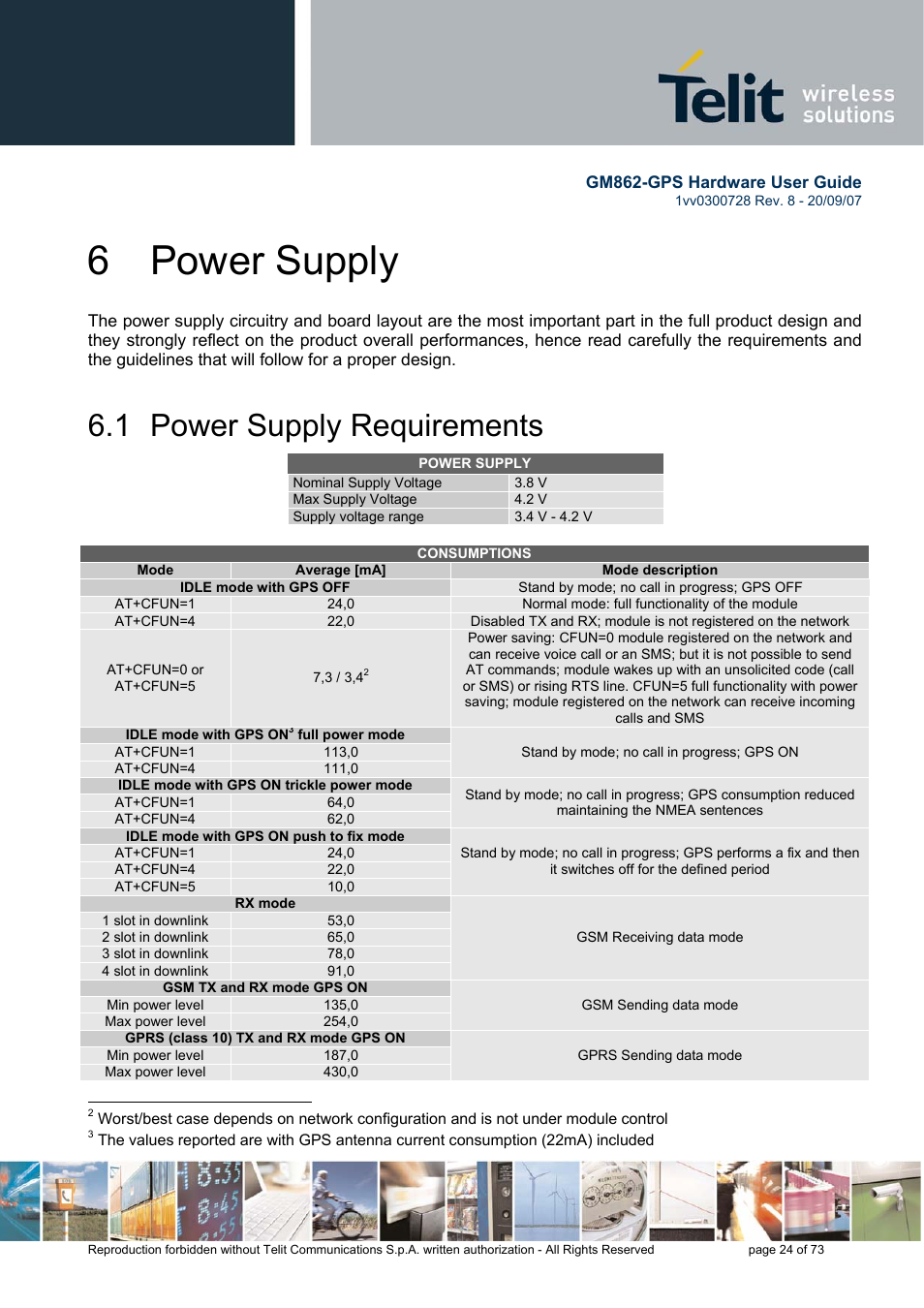 6 power supply, 1 power supply requirements | Rainbow Electronics GM862-GPS User Manual | Page 24 / 73