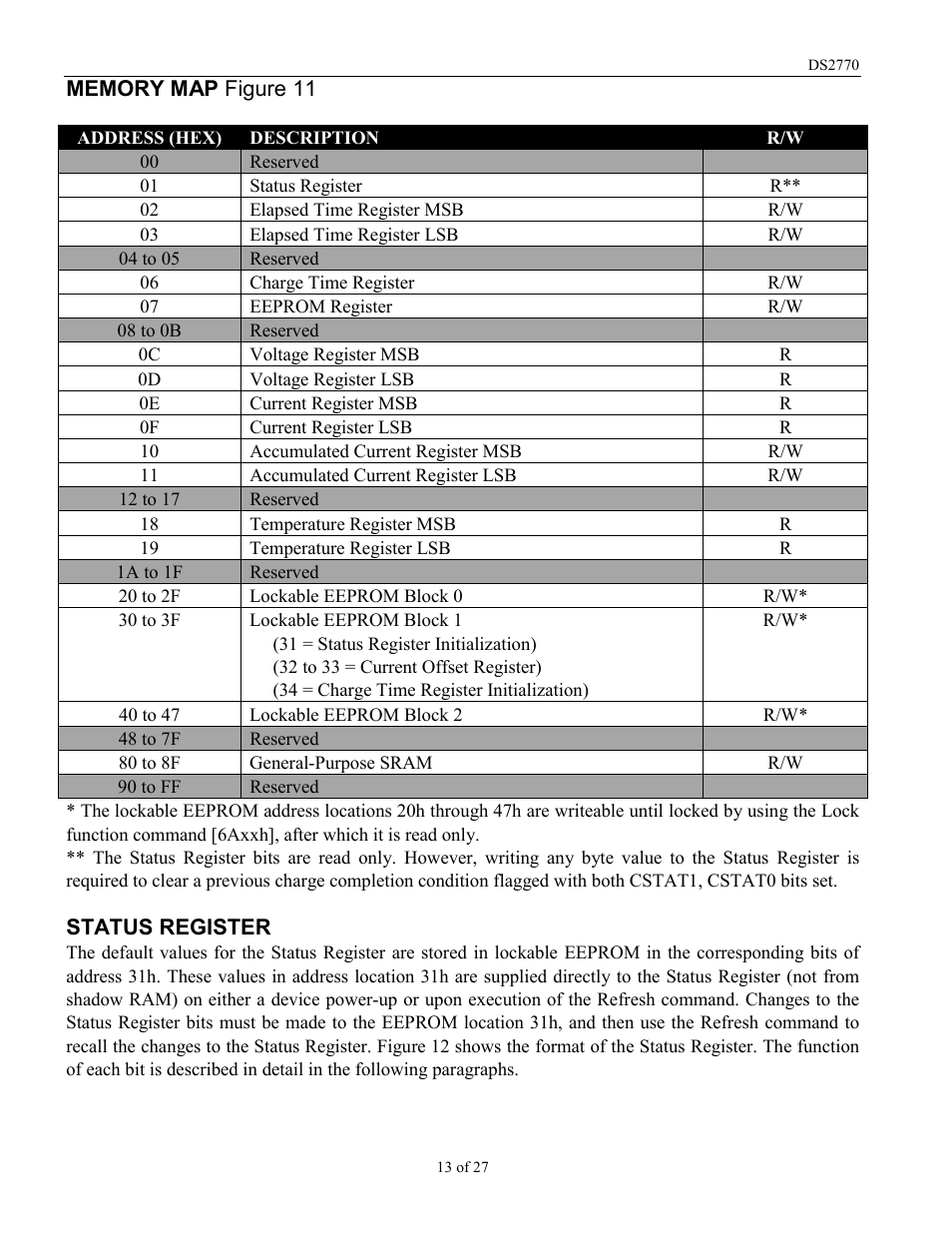 Rainbow Electronics DS2770 User Manual | Page 13 / 27