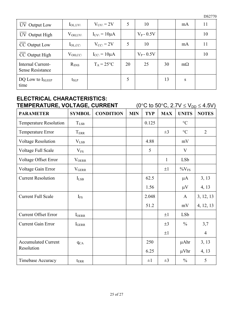Rainbow Electronics DS2770 User Manual | Page 25 / 27