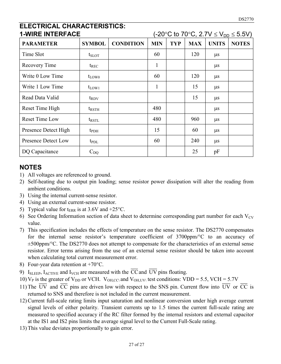 Electrical characteristics: 1-wire interface | Rainbow Electronics DS2770 User Manual | Page 27 / 27