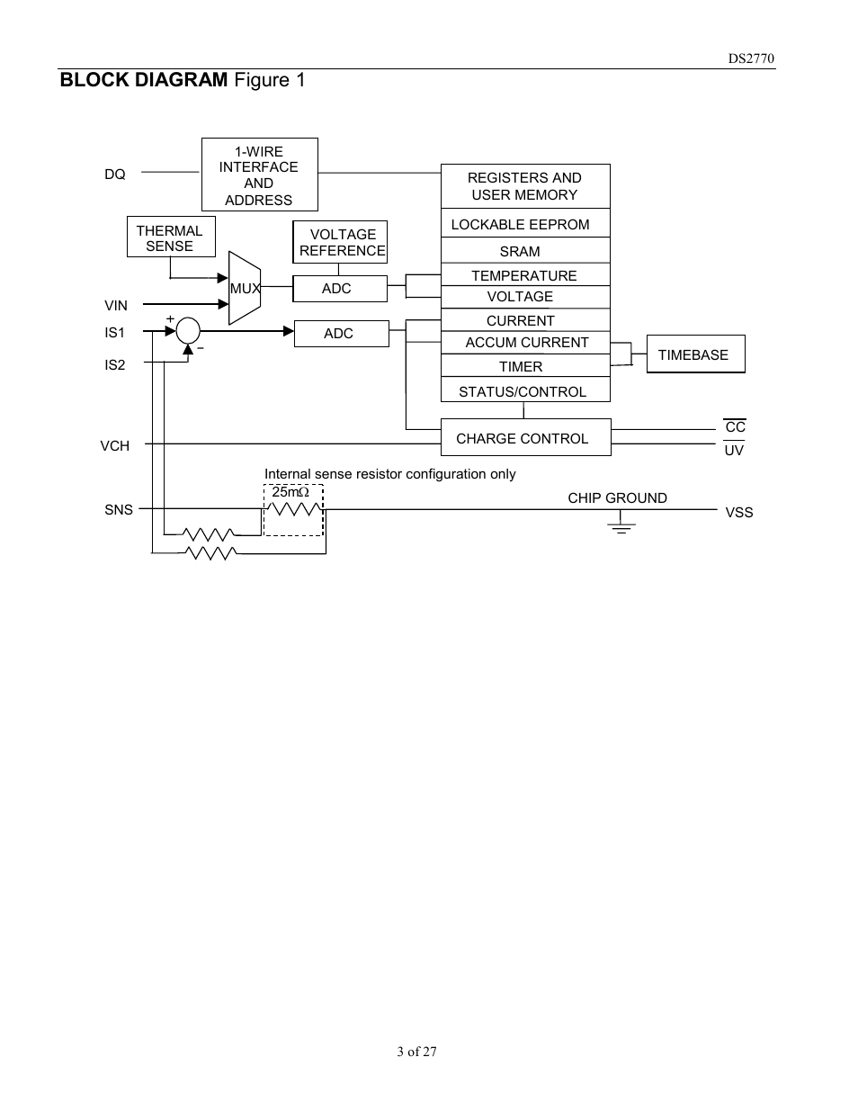 Block diagram figure 1 | Rainbow Electronics DS2770 User Manual | Page 3 / 27