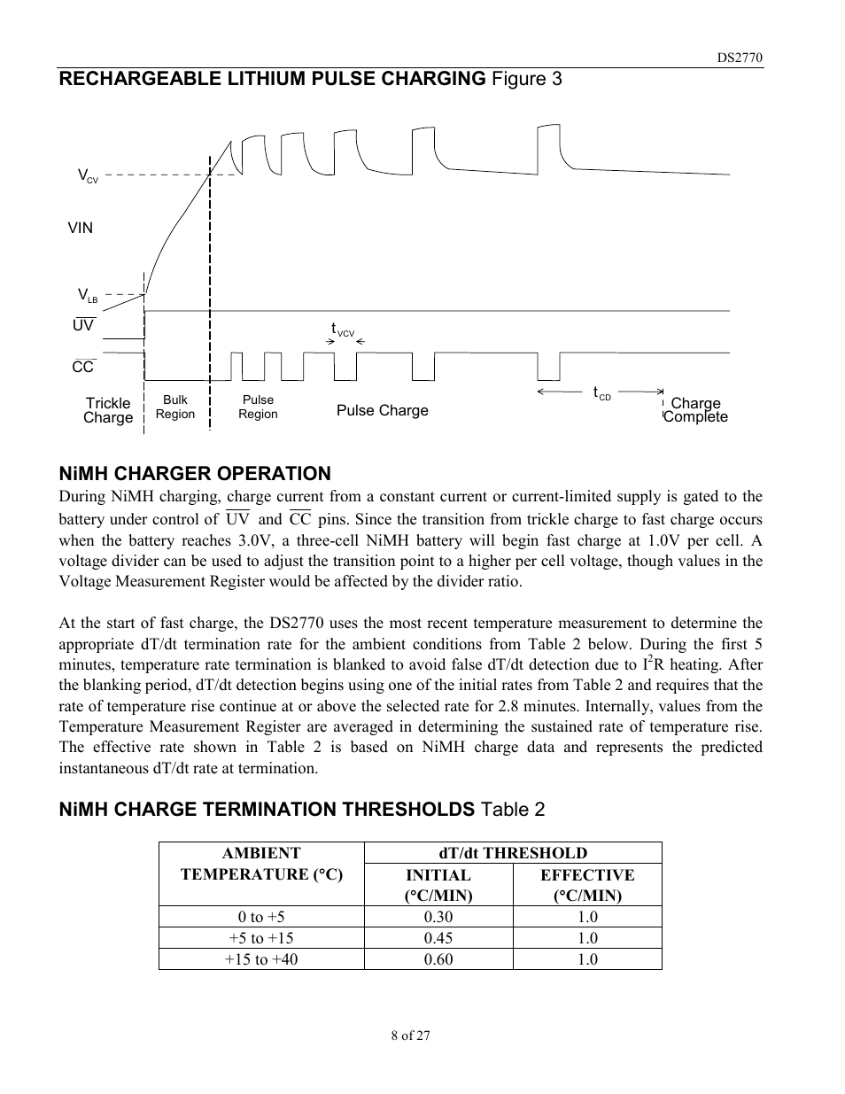 Nimh charge termination thresholds table 2 | Rainbow Electronics DS2770 User Manual | Page 8 / 27