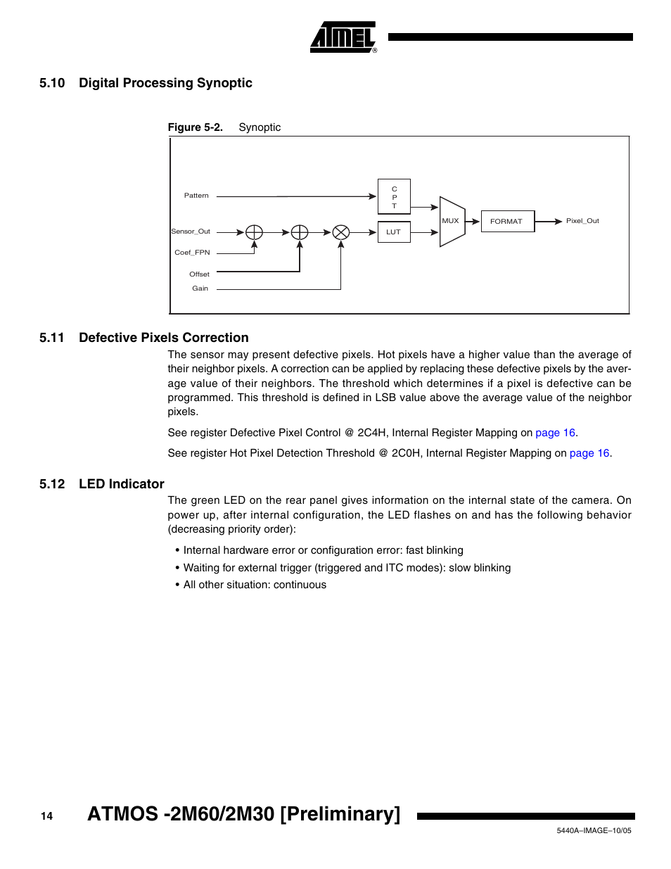 10 digital processing synoptic, 11 defective pixels correction, 12 led indicator | Rainbow Electronics ATMOS™ 2M60 User Manual | Page 14 / 24