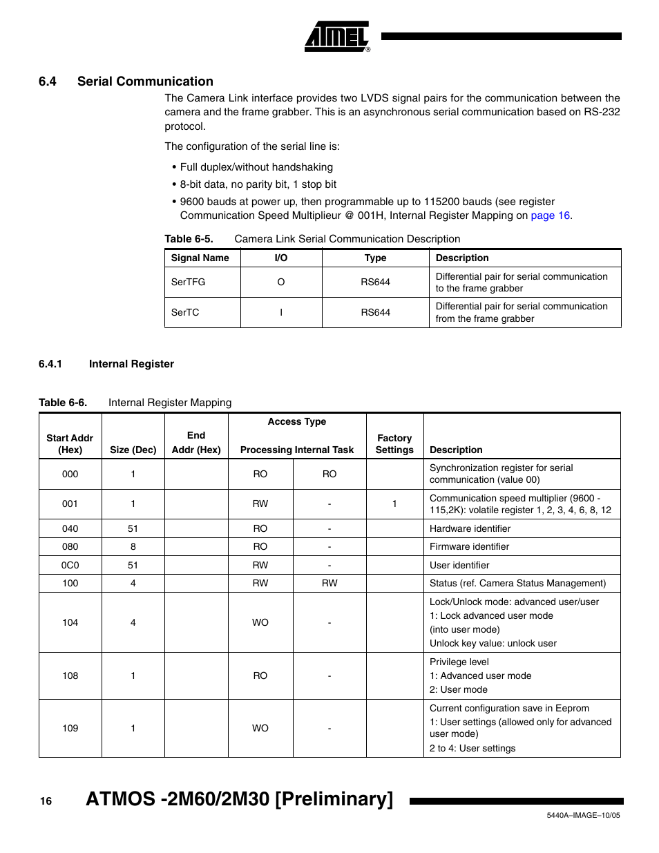 4 serial communication, 1 internal register, G on | Rainbow Electronics ATMOS™ 2M60 User Manual | Page 16 / 24