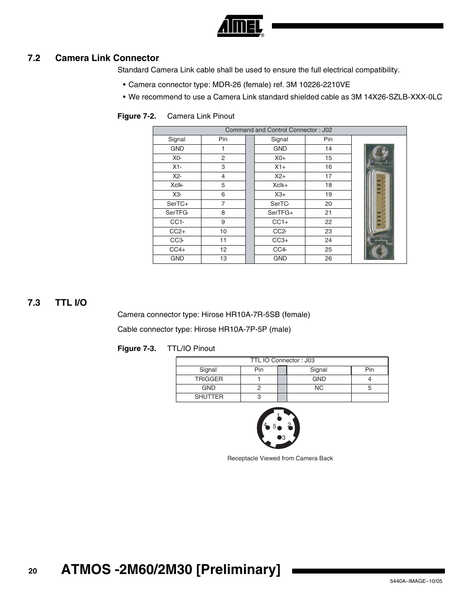 2 camera link connector, 3 ttl i/o | Rainbow Electronics ATMOS™ 2M60 User Manual | Page 20 / 24