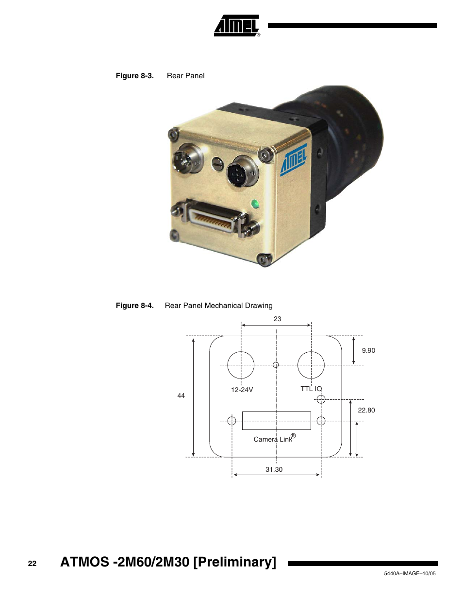 Rainbow Electronics ATMOS™ 2M60 User Manual | Page 22 / 24
