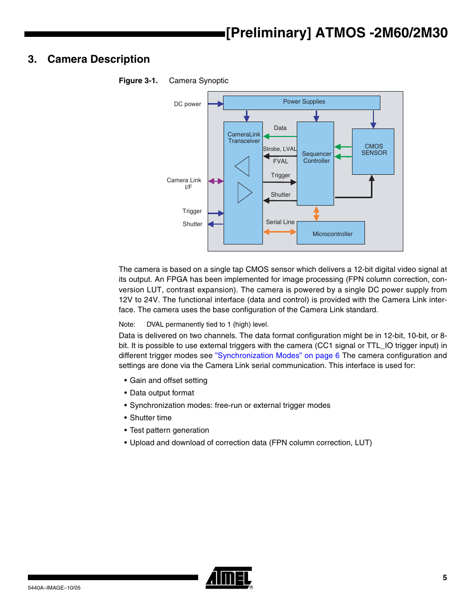 Camera description | Rainbow Electronics ATMOS™ 2M60 User Manual | Page 5 / 24