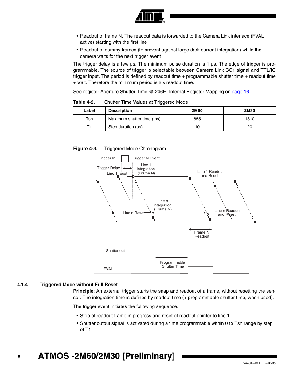 4 triggered mode without full reset | Rainbow Electronics ATMOS™ 2M60 User Manual | Page 8 / 24