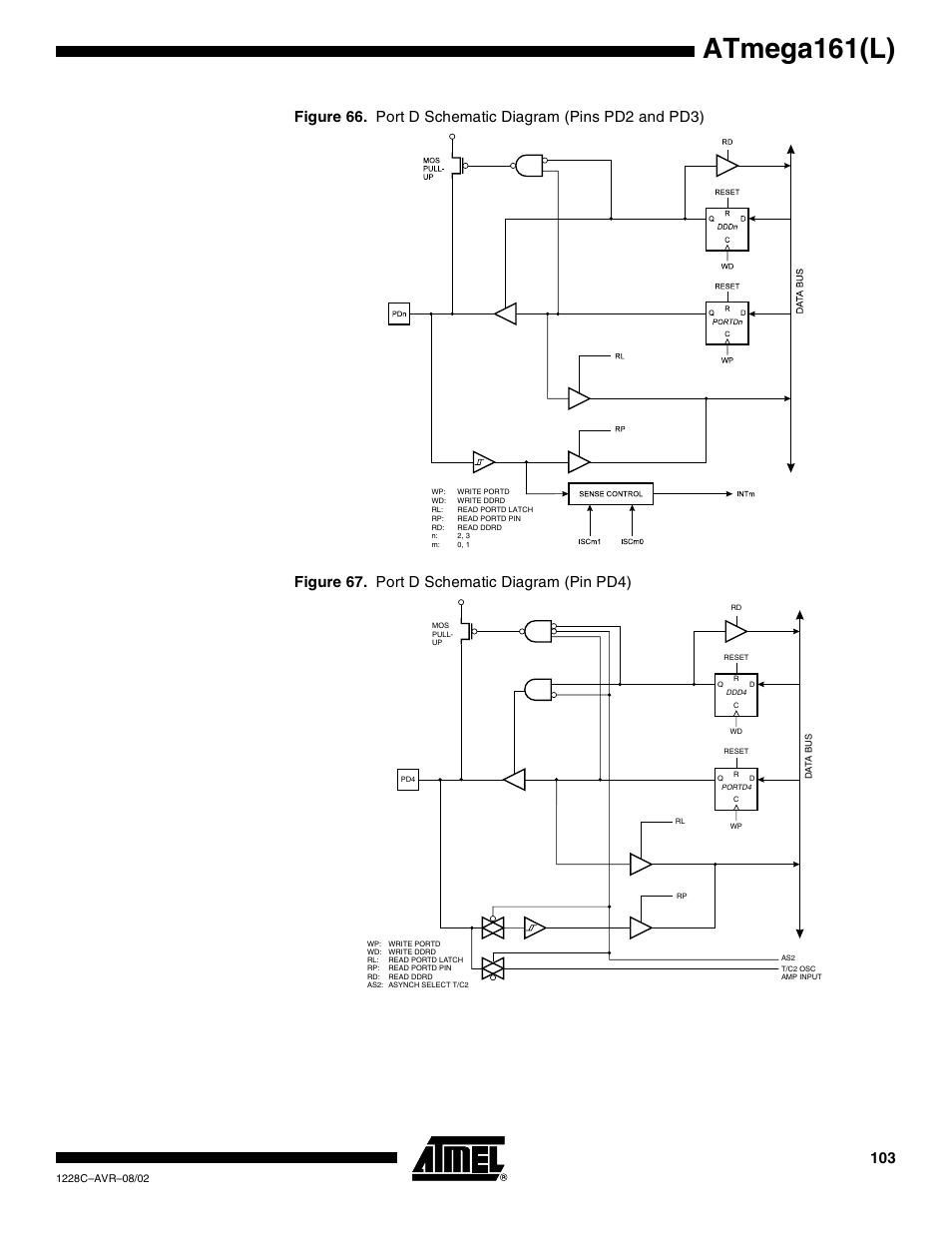 Atmega161(l) | Rainbow Electronics ATmega161L User Manual | Page 103 / 159