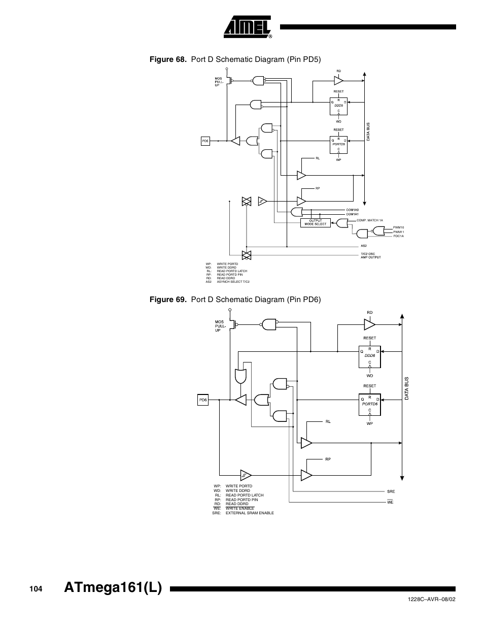 Atmega161(l) | Rainbow Electronics ATmega161L User Manual | Page 104 / 159
