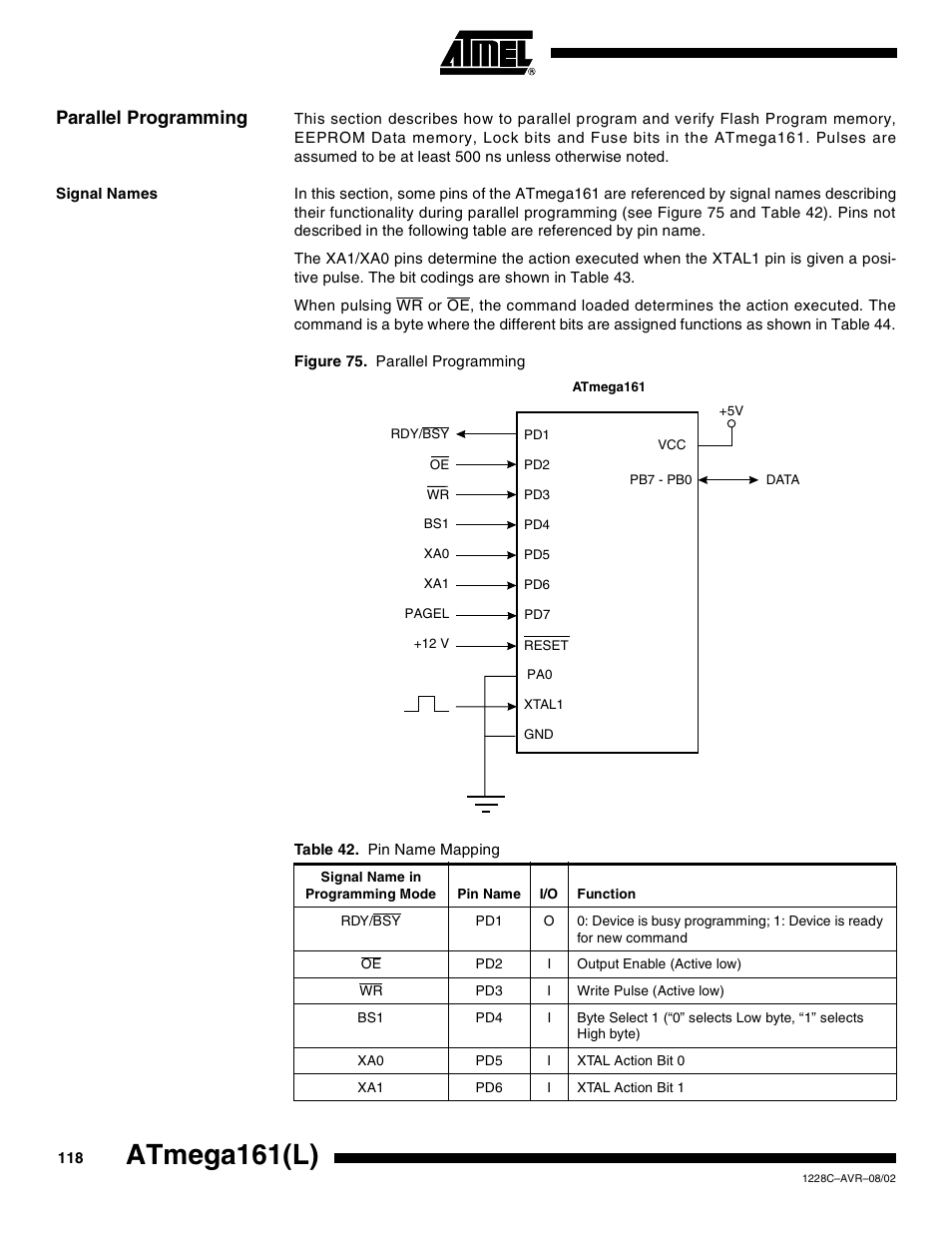 Parallel programming, Signal names, Atmega161(l) | Rainbow Electronics ATmega161L User Manual | Page 118 / 159