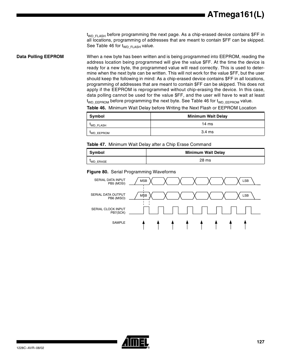 Data polling eeprom, Atmega161(l) | Rainbow Electronics ATmega161L User Manual | Page 127 / 159