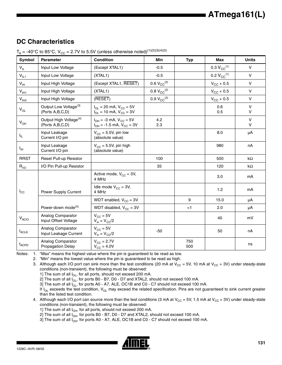 Dc characteristics, Atmega161(l) | Rainbow Electronics ATmega161L User Manual | Page 131 / 159