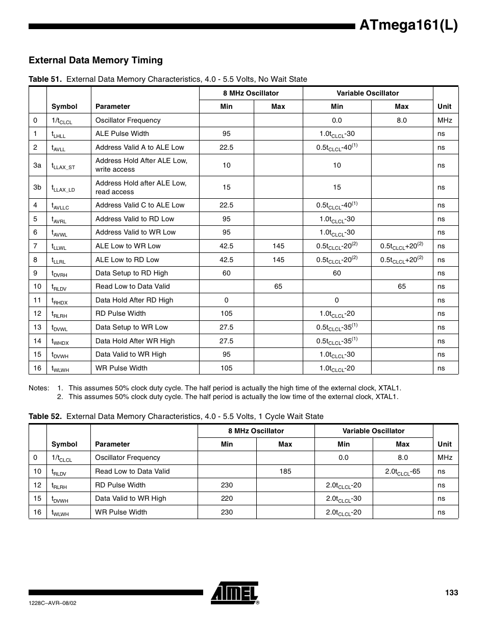 External data memory timing, Atmega161(l) | Rainbow Electronics ATmega161L User Manual | Page 133 / 159