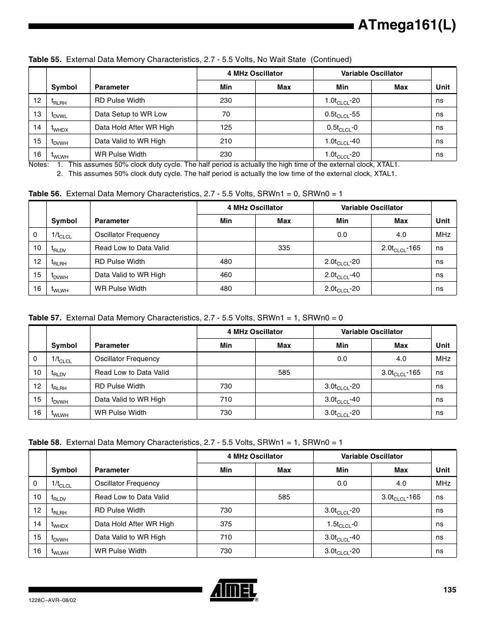 Atmega161(l) | Rainbow Electronics ATmega161L User Manual | Page 135 / 159