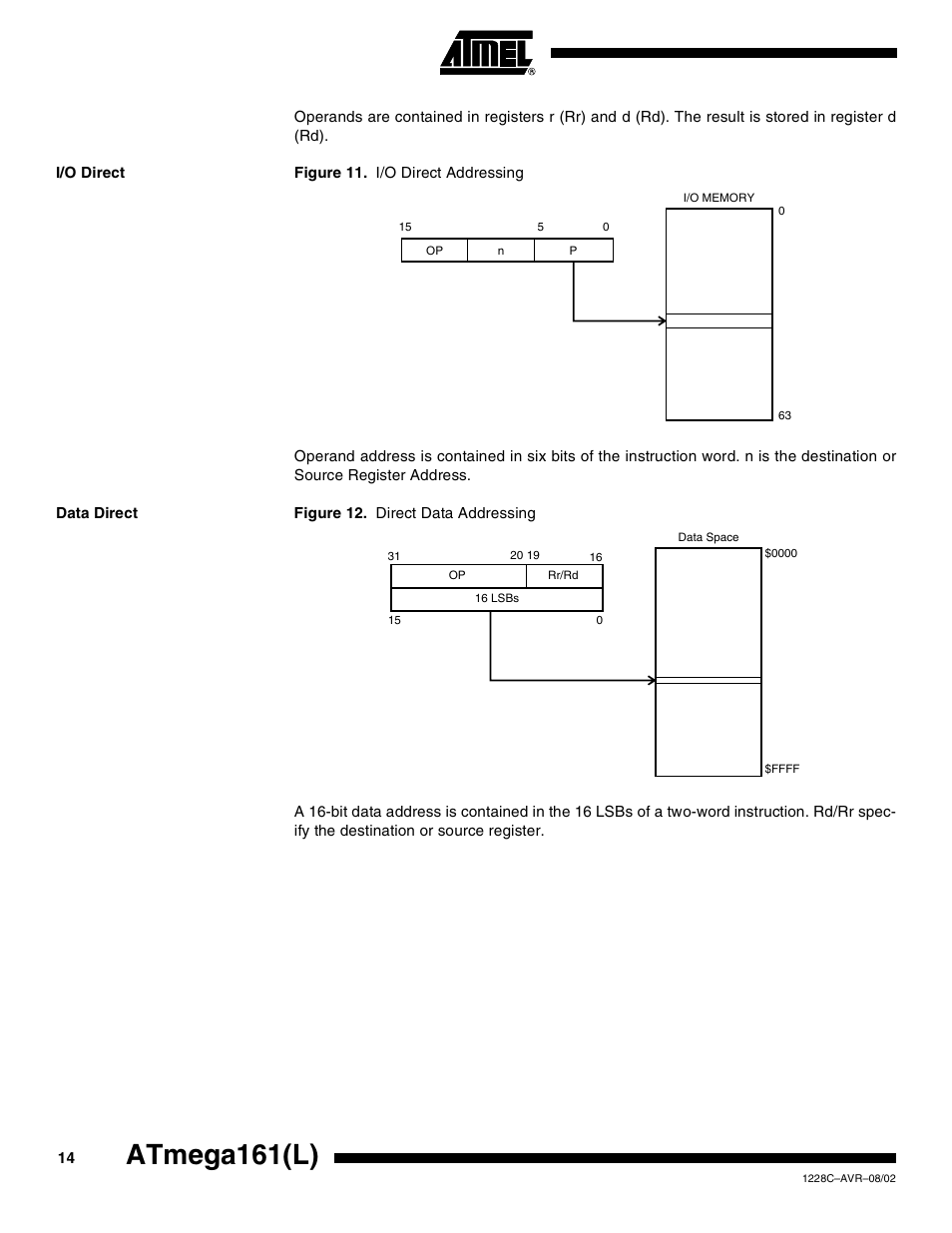 I/o direct, Data direct, Atmega161(l) | Rainbow Electronics ATmega161L User Manual | Page 14 / 159