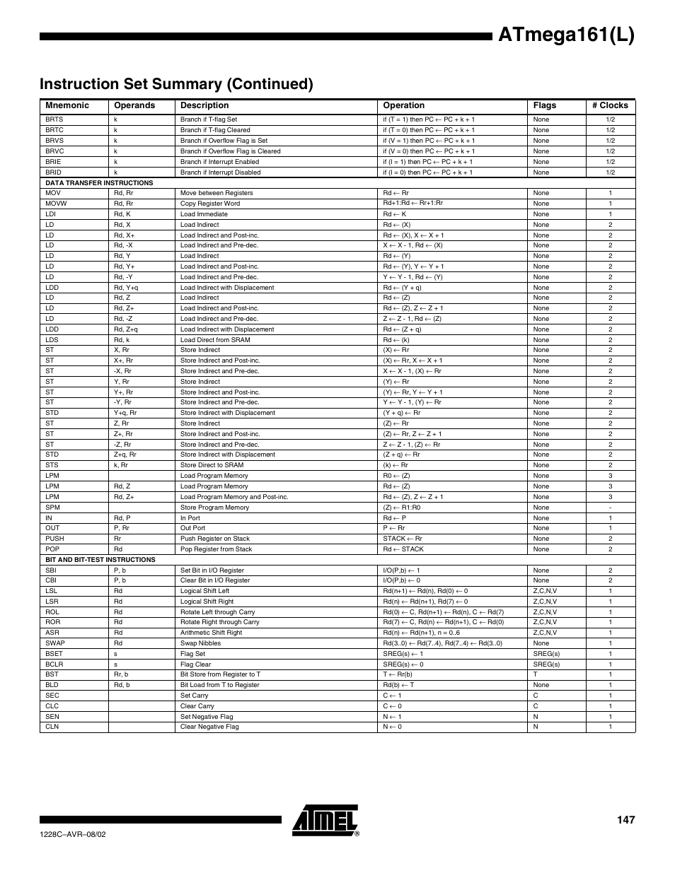 Atmega161(l), Instruction set summary (continued) | Rainbow Electronics ATmega161L User Manual | Page 147 / 159