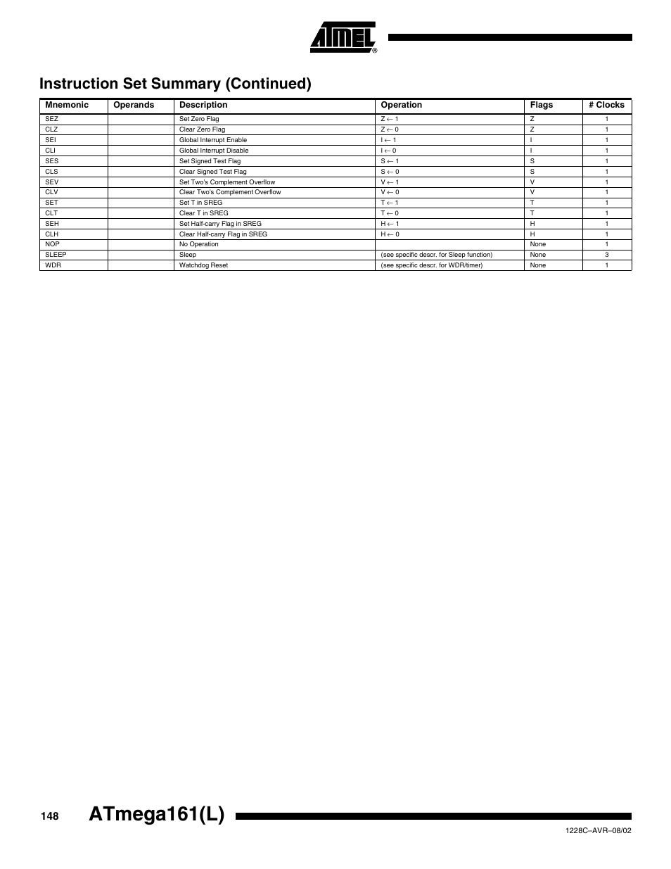Atmega161(l), Instruction set summary (continued) | Rainbow Electronics ATmega161L User Manual | Page 148 / 159