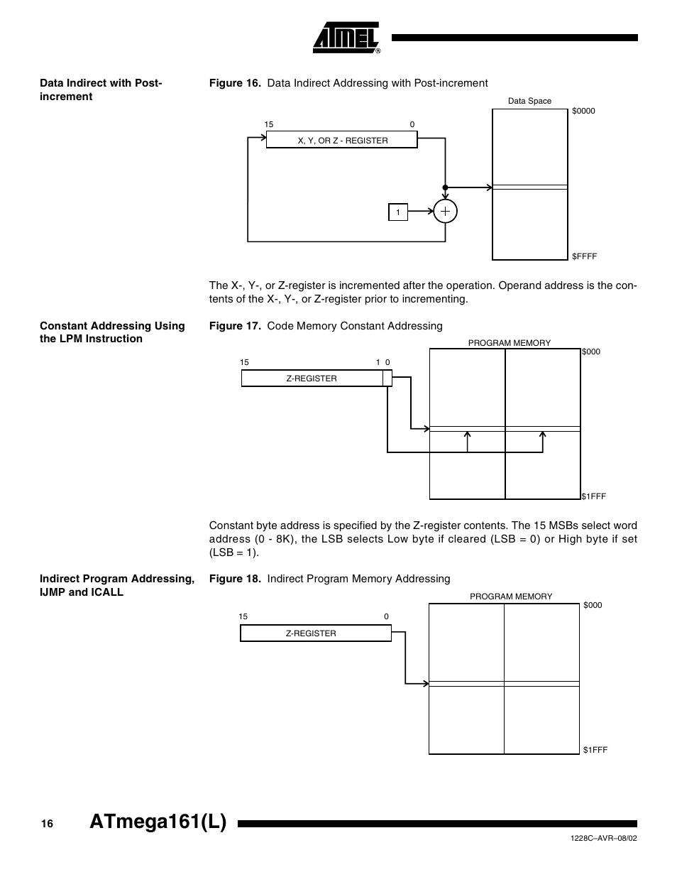 Data indirect with post- increment, Constant addressing using the lpm instruction, Indirect program addressing, ijmp and icall | Atmega161(l) | Rainbow Electronics ATmega161L User Manual | Page 16 / 159