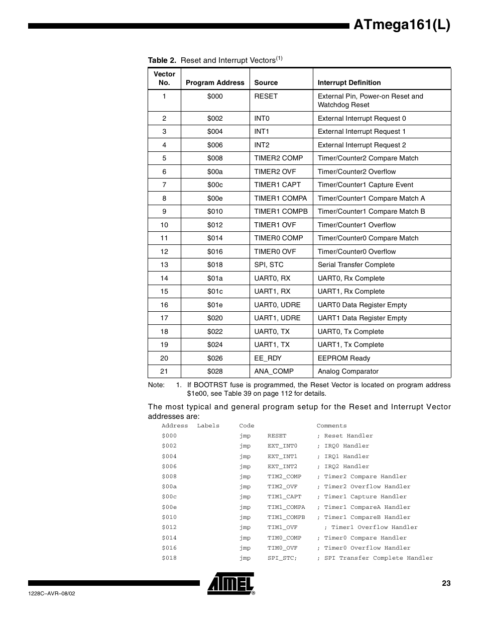 Atmega161(l) | Rainbow Electronics ATmega161L User Manual | Page 23 / 159