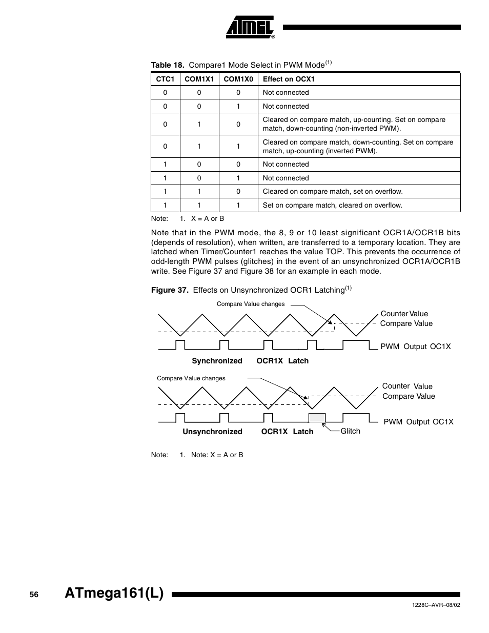 Atmega161(l) | Rainbow Electronics ATmega161L User Manual | Page 56 / 159