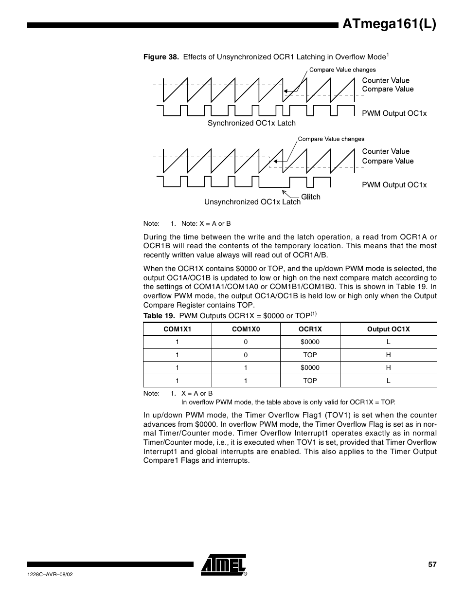 Atmega161(l) | Rainbow Electronics ATmega161L User Manual | Page 57 / 159