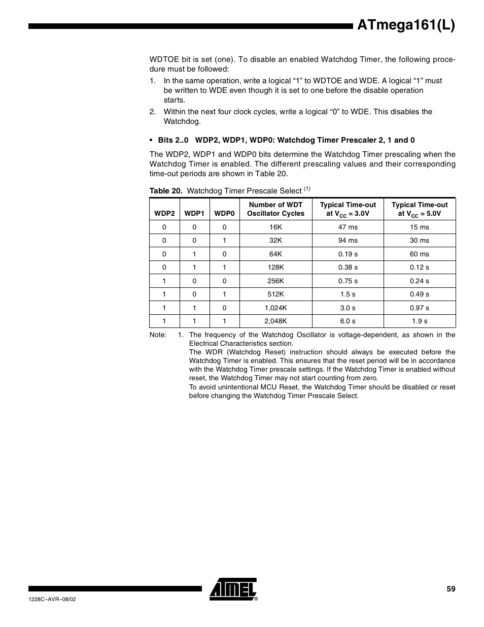 Atmega161(l) | Rainbow Electronics ATmega161L User Manual | Page 59 / 159