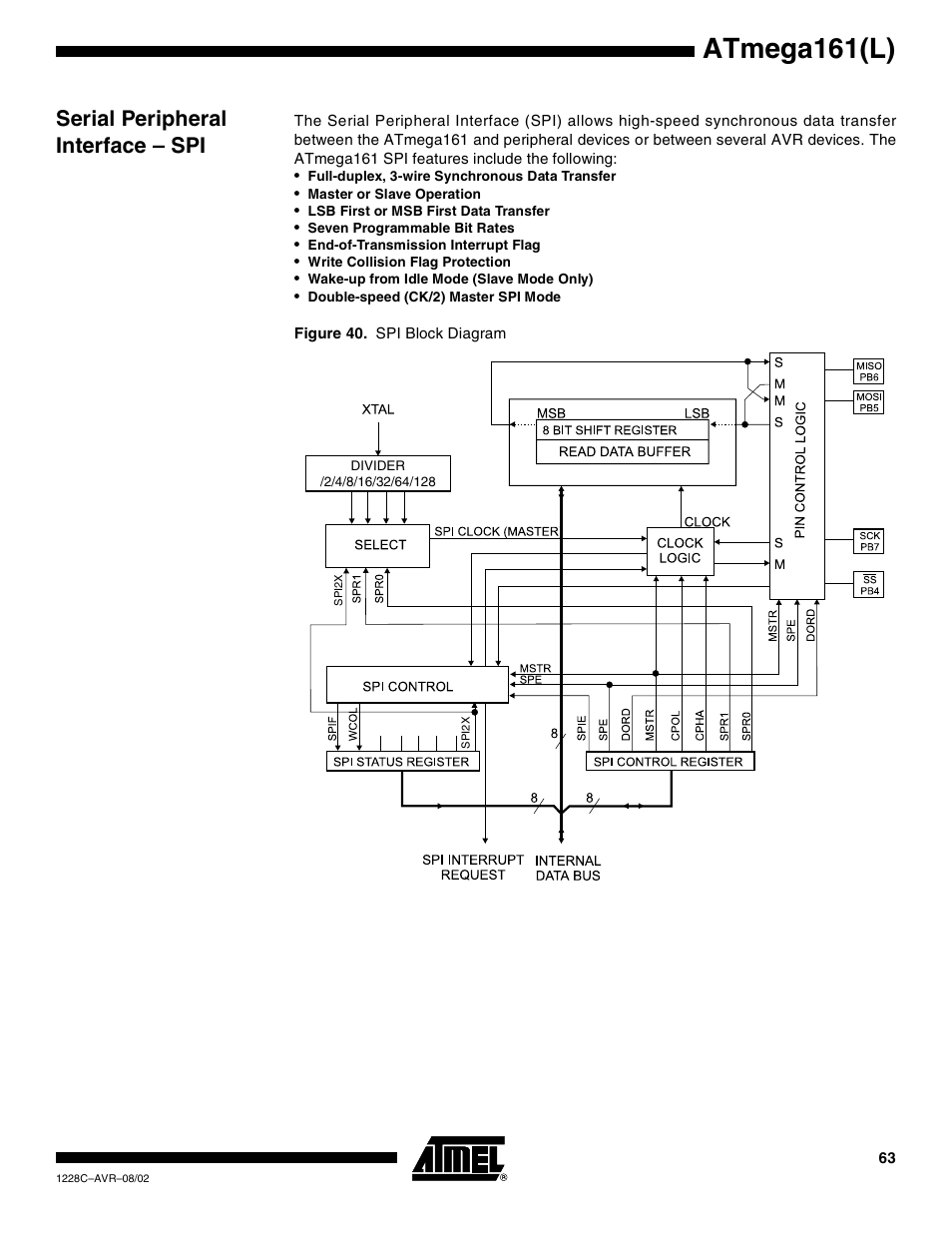 Serial peripheral interface – spi, Atmega161(l) | Rainbow Electronics ATmega161L User Manual | Page 63 / 159
